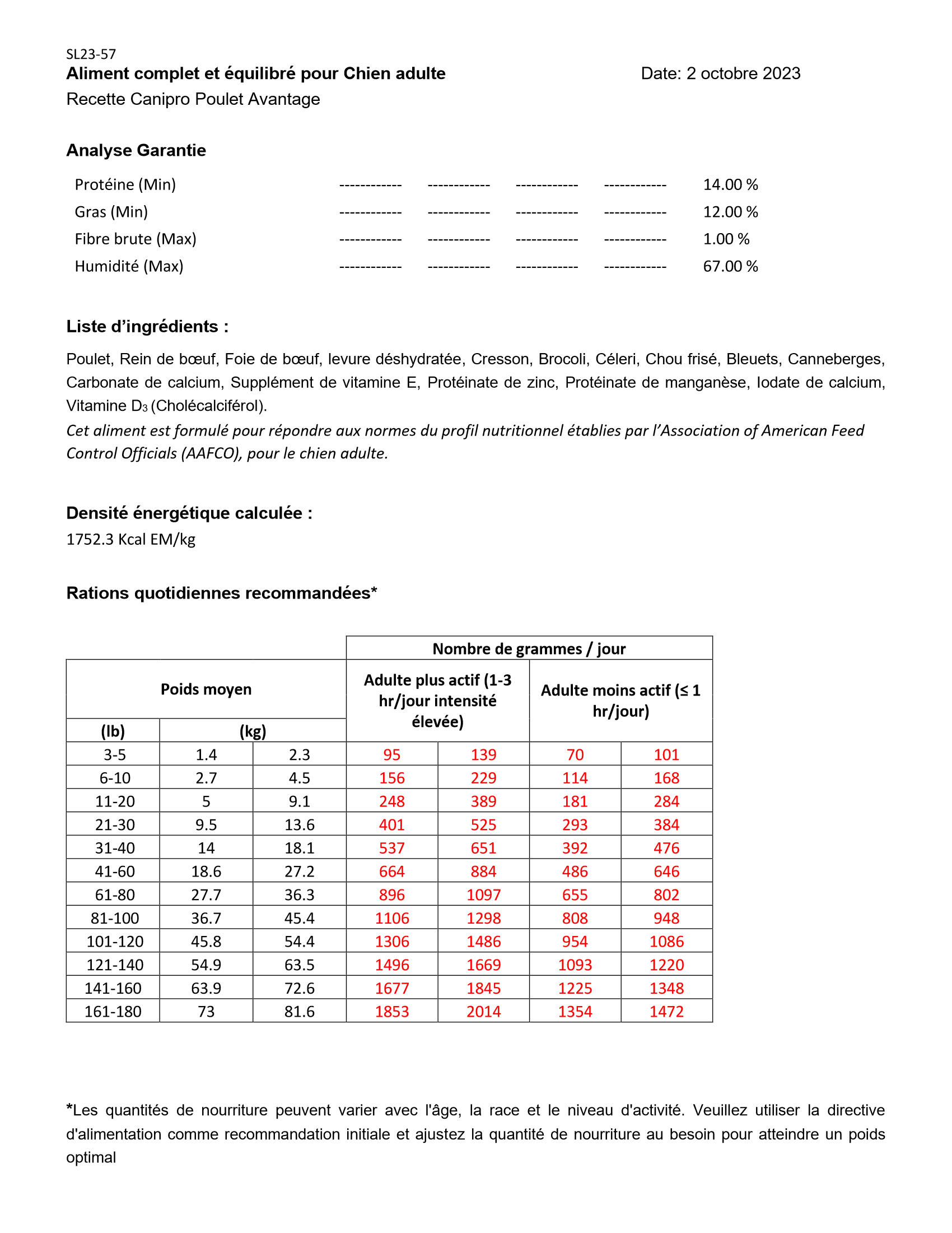 RationPouletAvantage